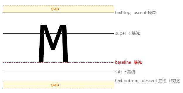 pic1645856546437401.png 参考线2.png