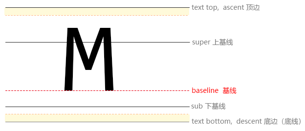pic1645859502855423.png 参考线.png